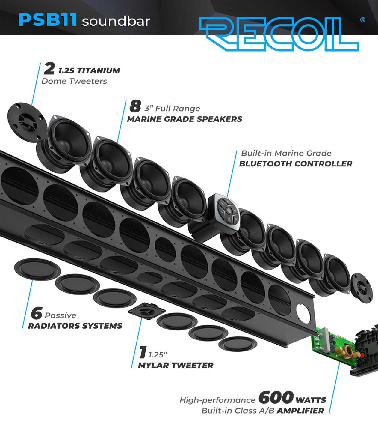 water proof sound bar