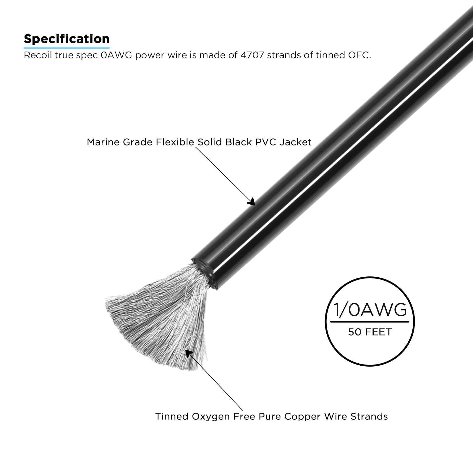 SG0-60 True-Spec 1/0 AWG Tinned OFC Ground Wire