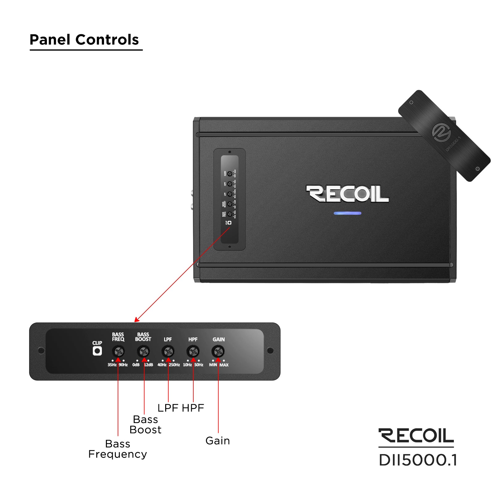 DII5000.1 - 5000 Watts Class-D Mono Amplifier