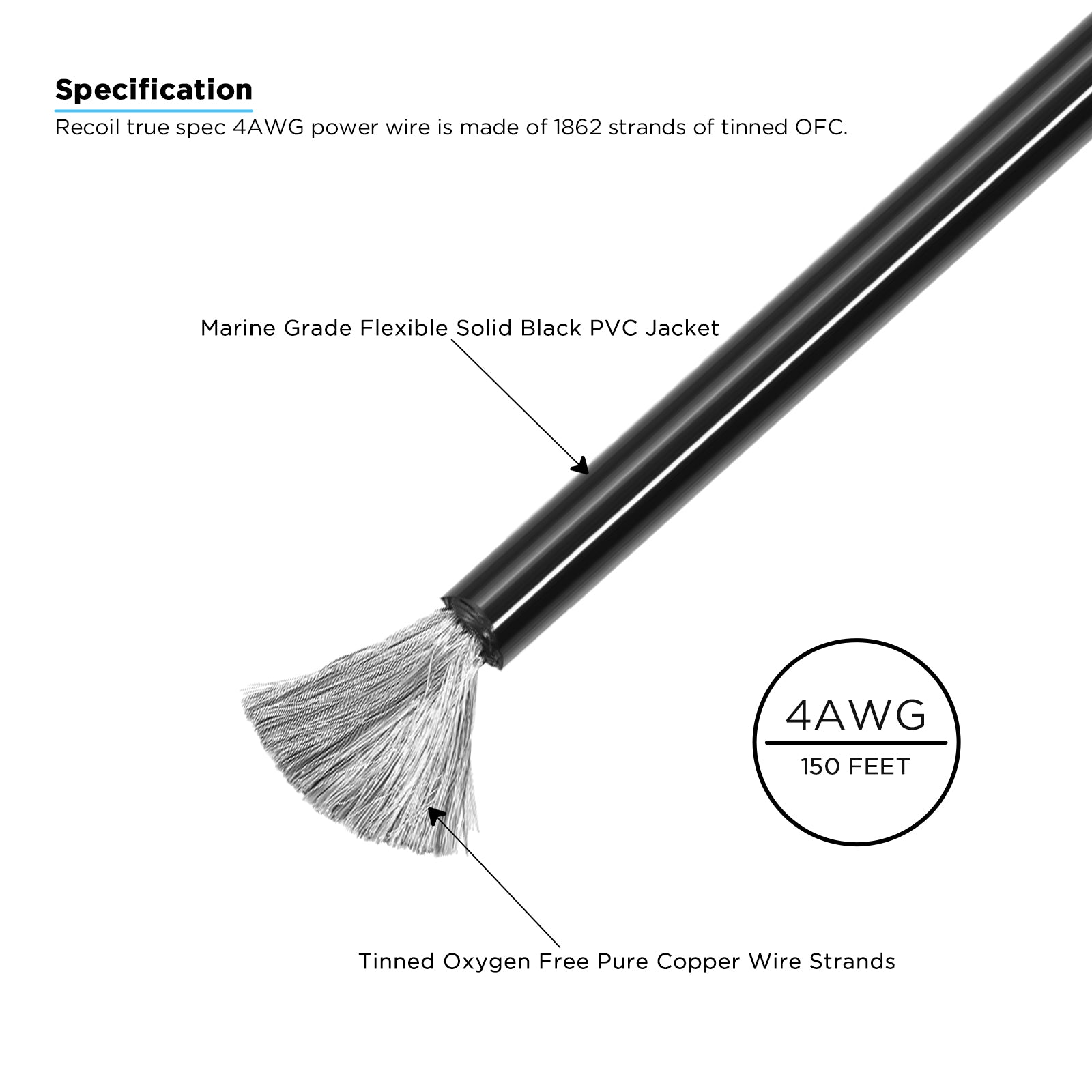 SG4-150 True-Spec 4 AWG Tinned OFC Ground Wire
