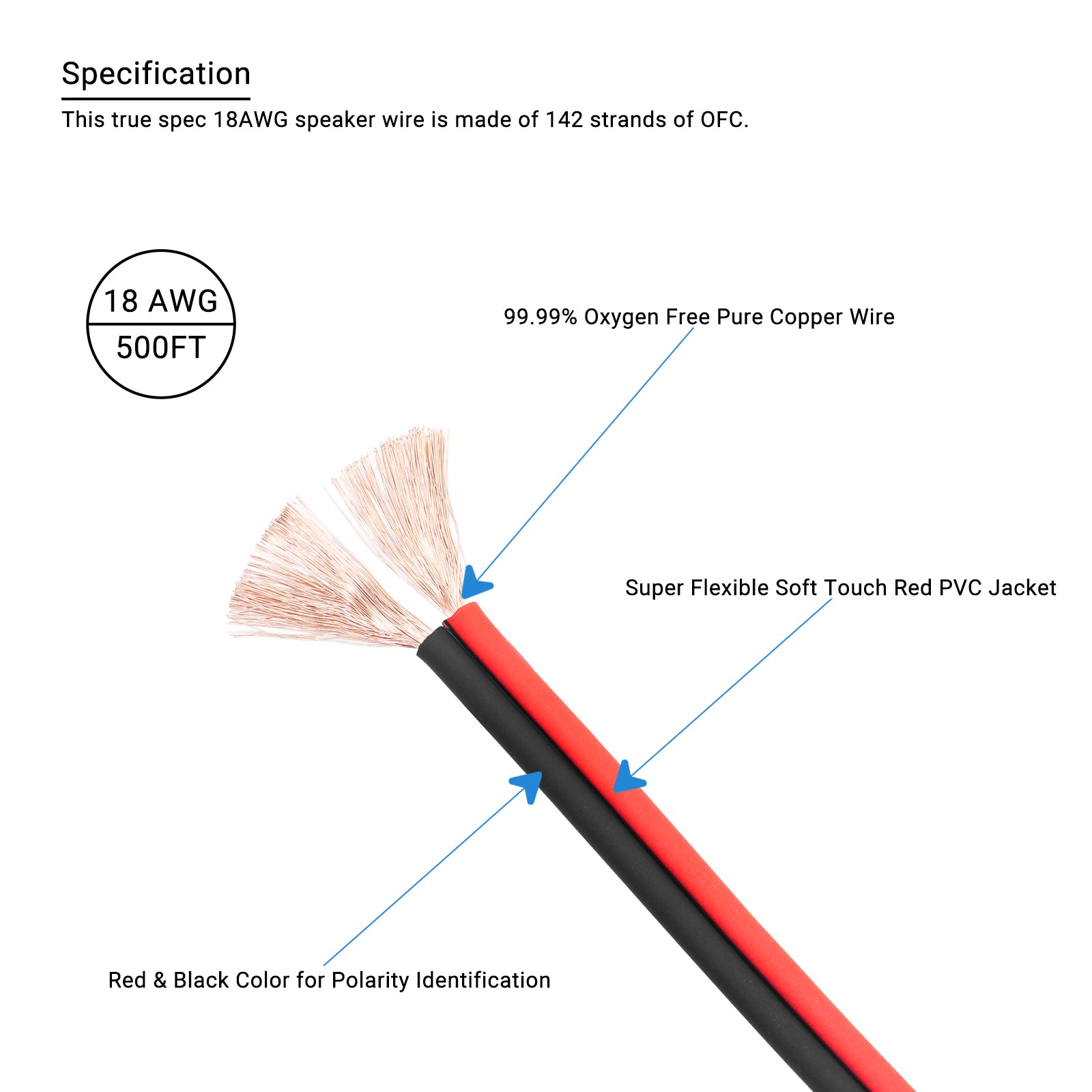 SW18-500 - Premium True Spec 18 Gauge Speaker Wire 99.9% Oxygen-free Pure Copper – Super Flexible Jacket (500 Feet)
