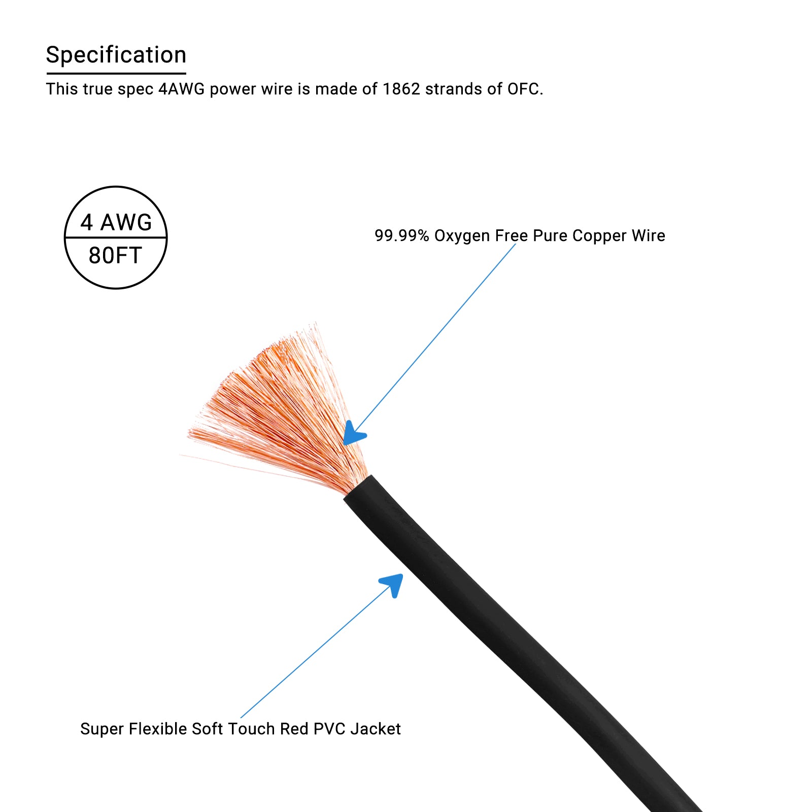 PG4-80 - Premium True Spec 4 Gauge Ground Wire, 99.9% Oxygen-free Pure Copper , Flexible Soft Touch Black PVC Jacket (80 Feet/spool)
