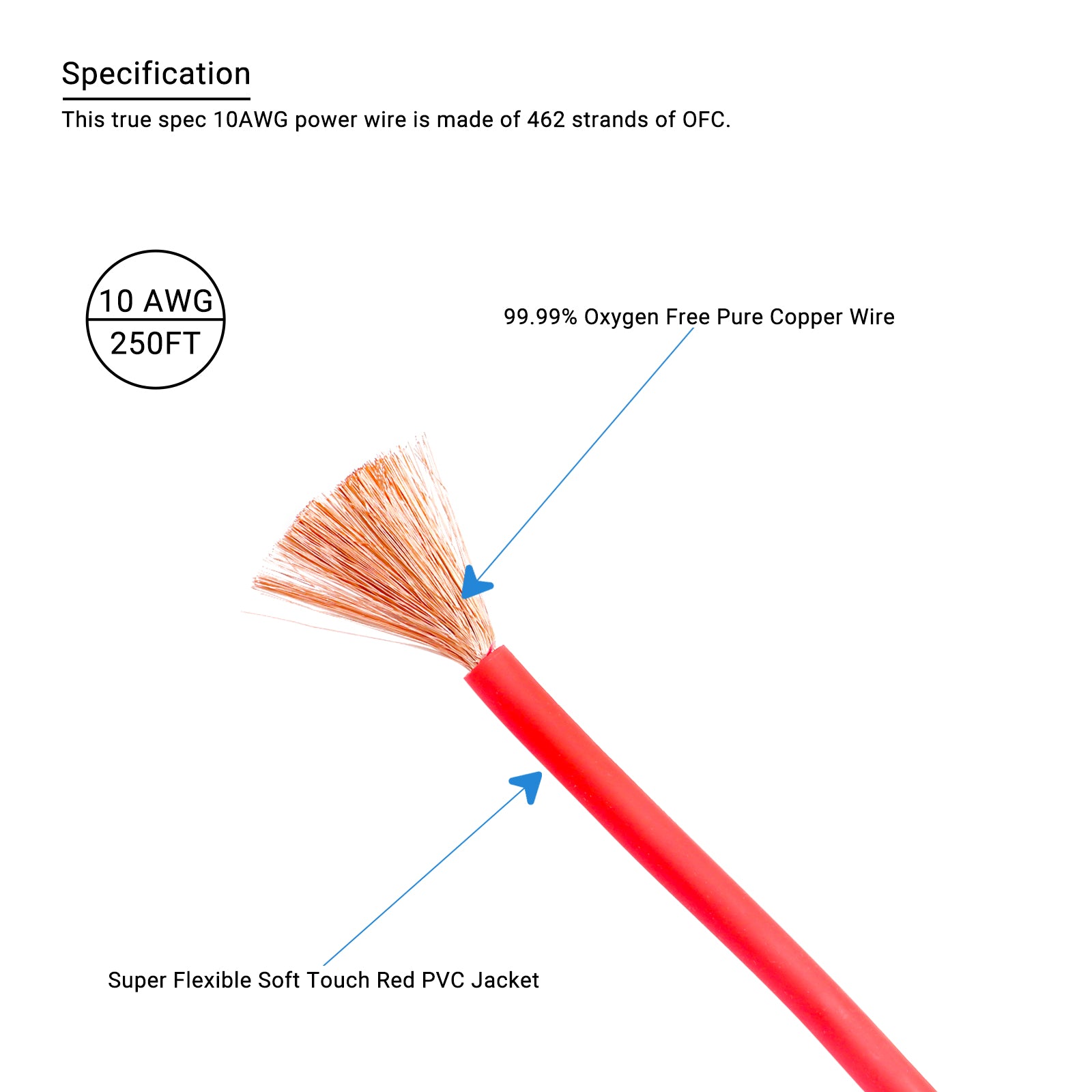 PW10-250 - Premium True Spec 10 Gauge Power Wire, 99.9% Oxygen