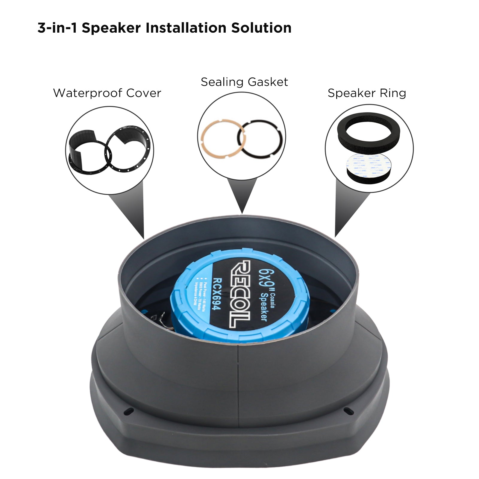 SPB69-DM - Foldable Silicone 6x9” Car Speaker Baffle Kits with Egg Crate Foam and Sound Damping Speaker Kit Two 10” X 14” Pieces, for Sound Quality Improvement and Speaker Protection, One Pair