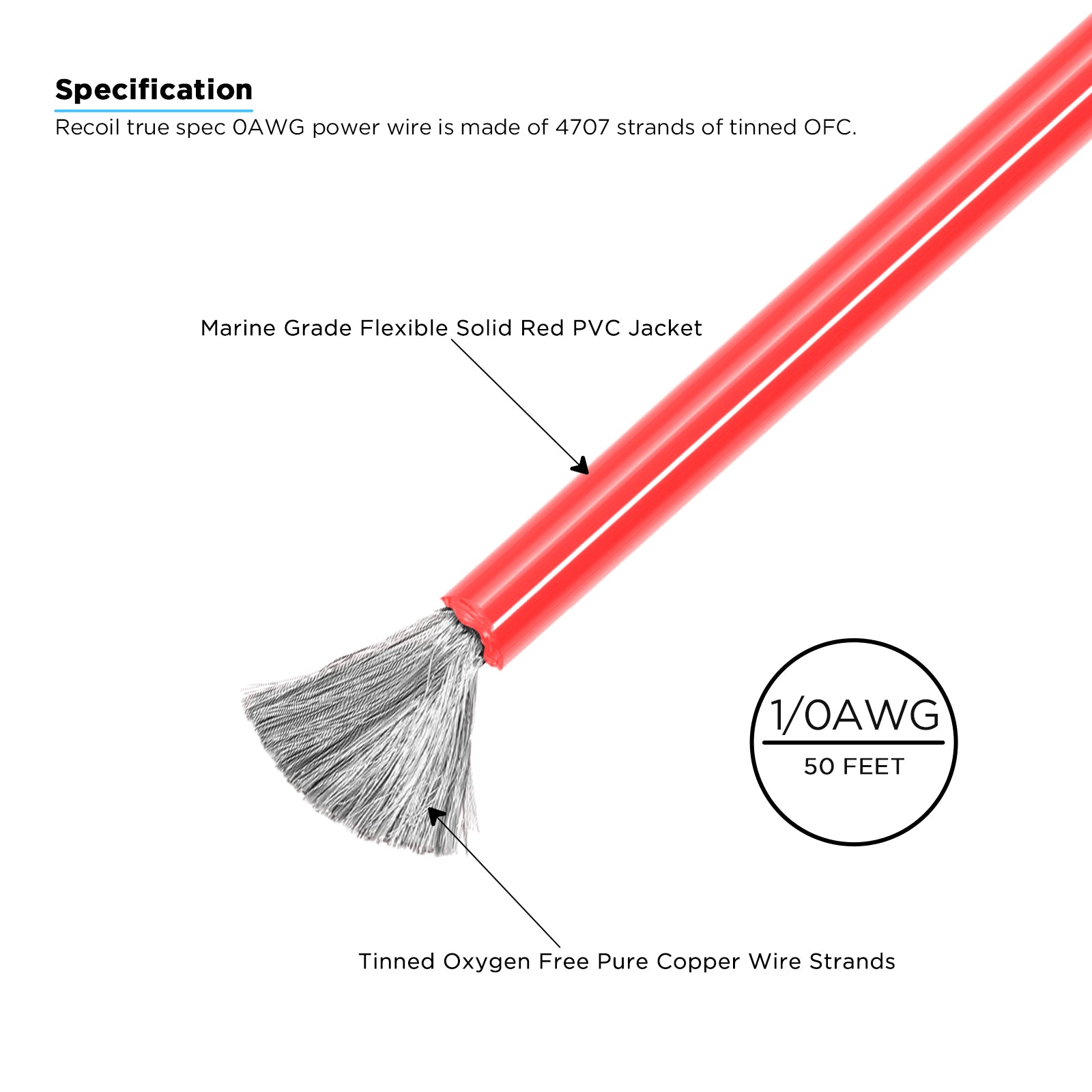 SP0-60 True-Spec 1/0 AWG Tinned OFC Power Wire