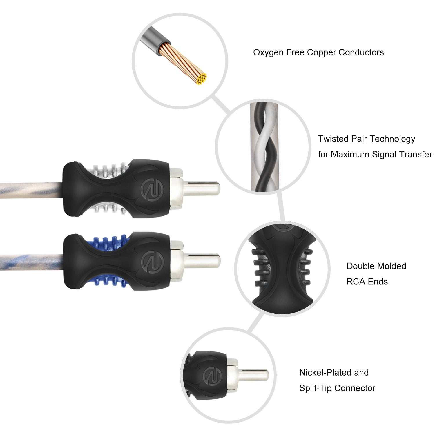 RCI220 - 100% Oxygen Free Copper 20ft 2-channel RCA Audio Cable, Twisted Pair with Noise Reduction