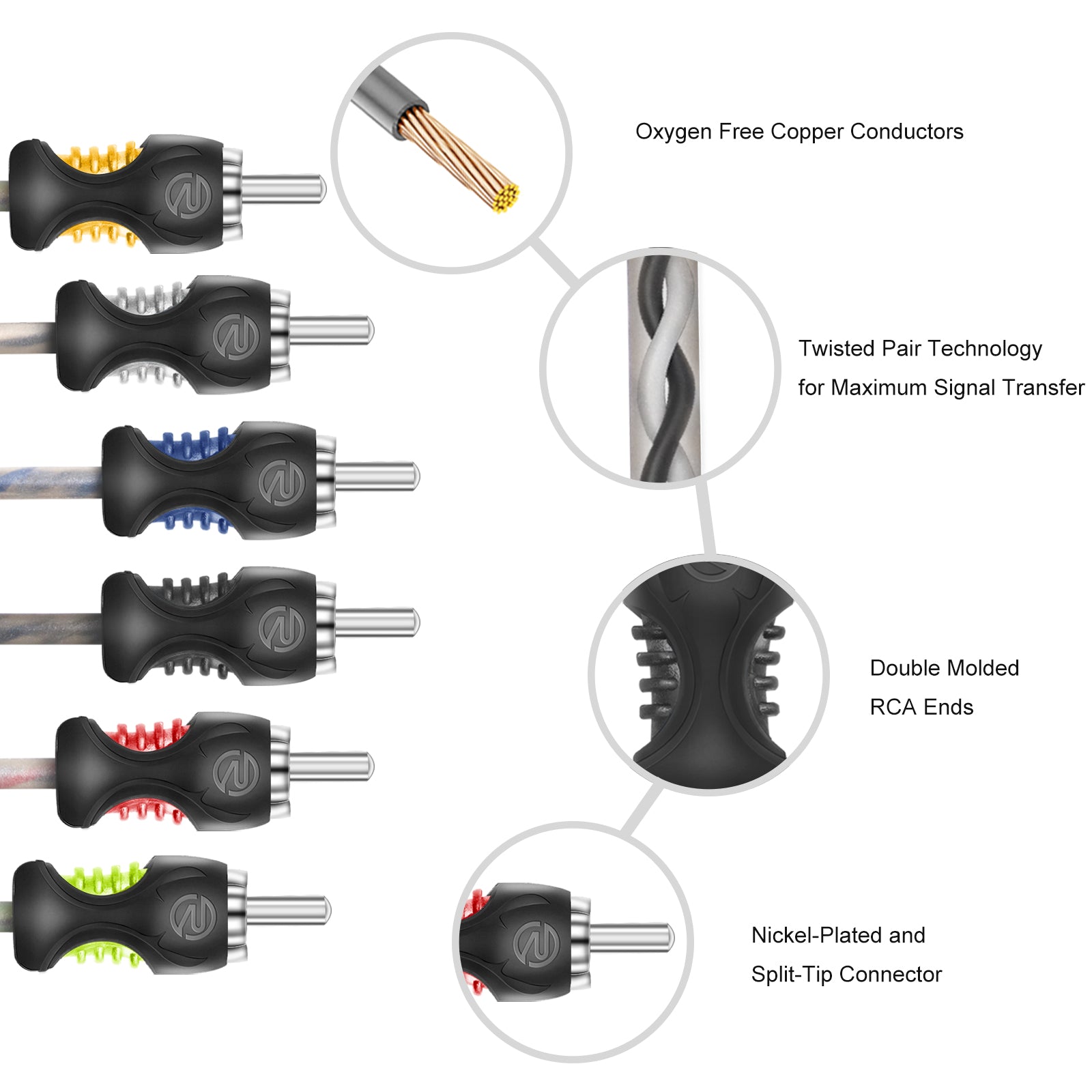 RCI620 - 100% Oxygen Free Copper 20ft 6-channel RCA Audio Cable, Twisted Pair with Noise Reduction