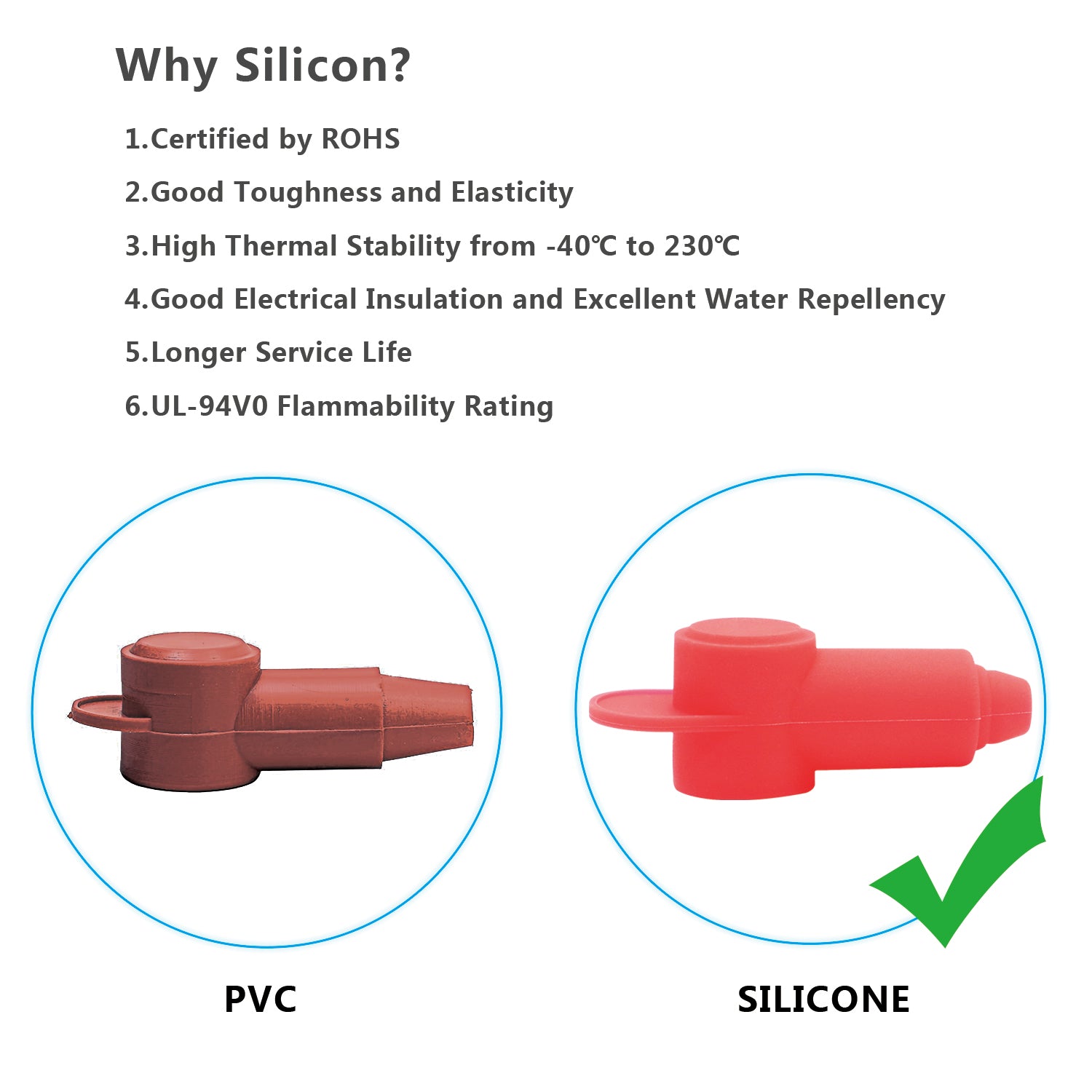 STC12-10R - 10 Pack Silicone Terminal Covers for Alternator Battery Stud and Power Junction Blocks, Fits 10-2awg Wire, 10pcs Red