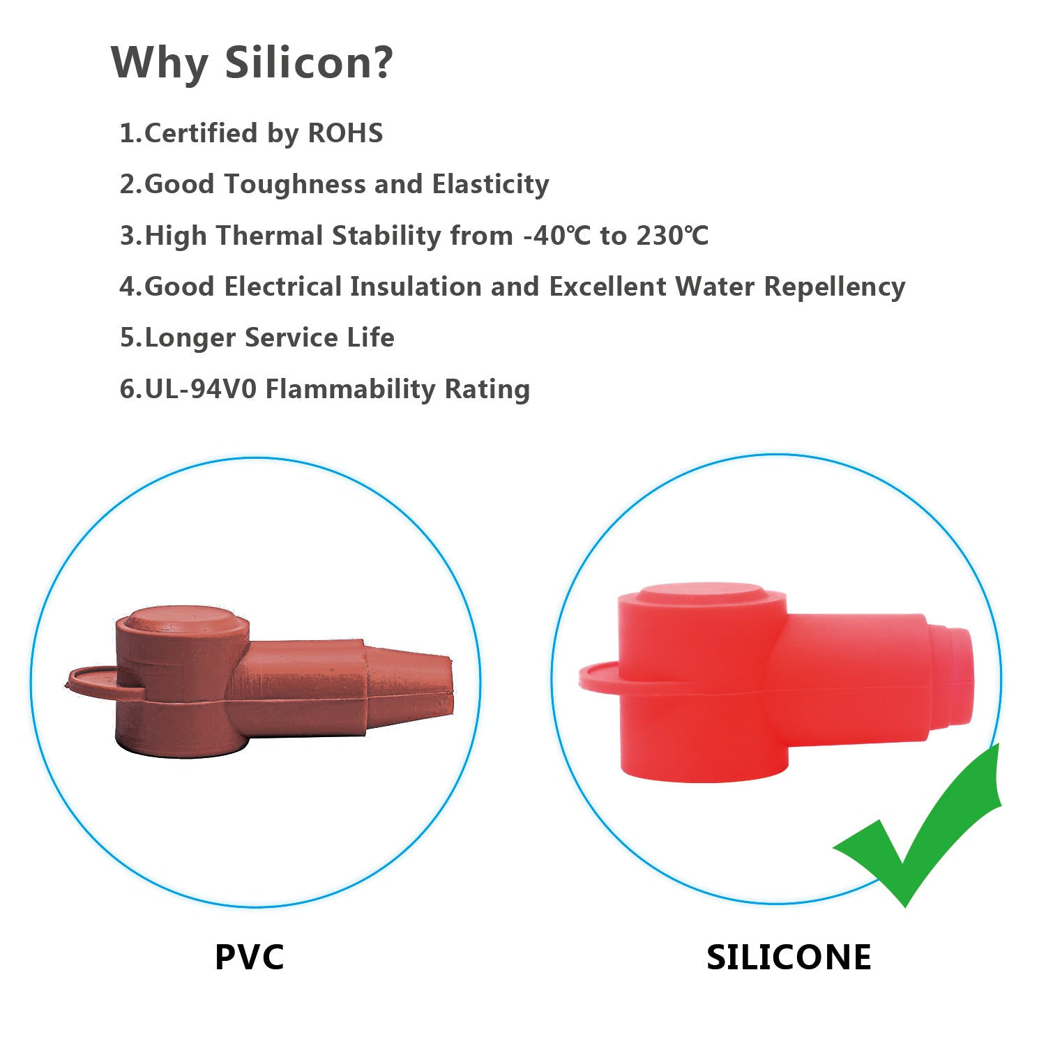 STC40-4R - 4 Pack Silicone Terminal Covers for Alternator Battery Stud and Power Junction Blocks, Fits 3/0awg to 4/0awg Wire, 4pcs Red