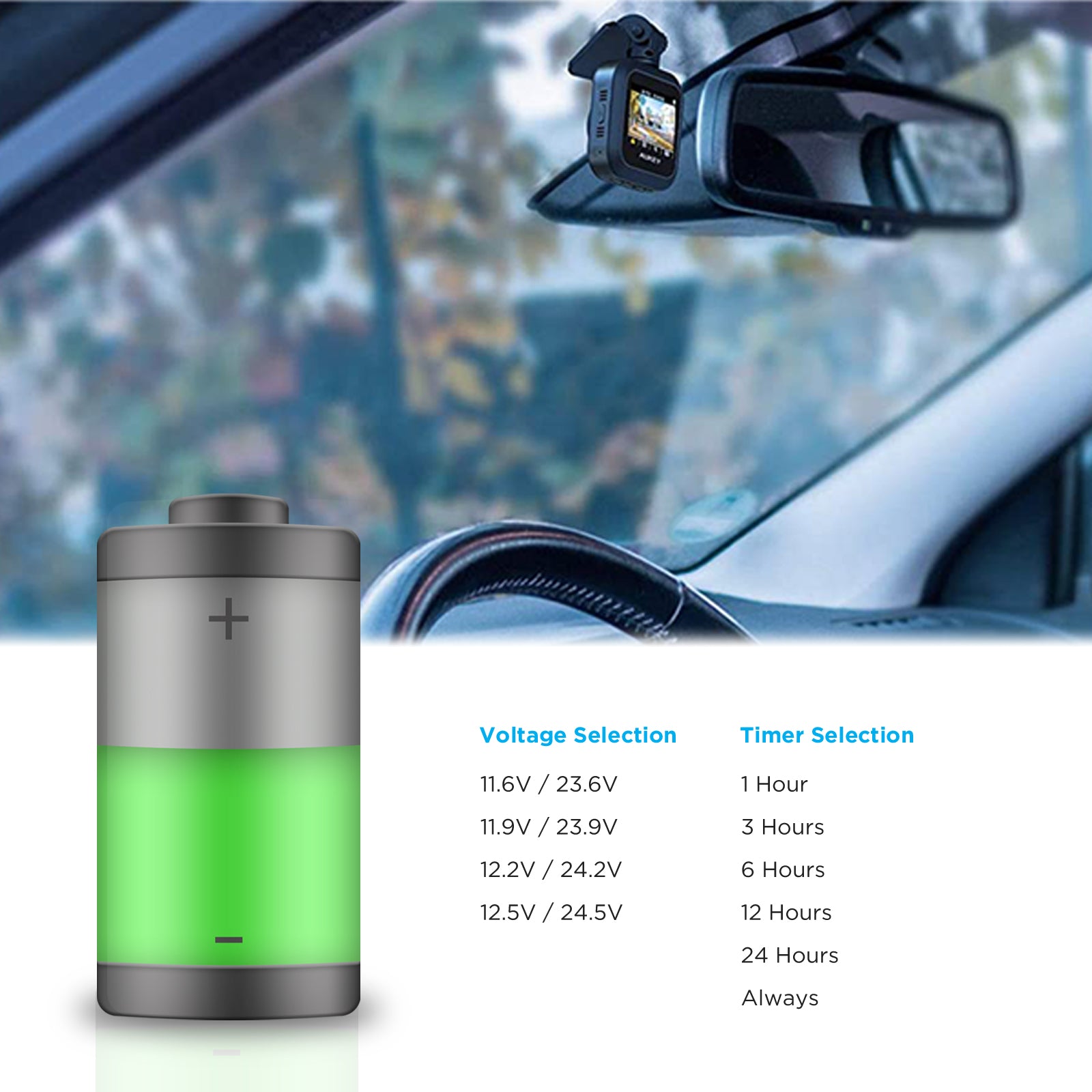 SCHK - Dash Camera Acc Hardwire Kit Mini-usb, 24h Parking Monitor Mode, Converts 12-24v to Output 5v/2.5a, Low Voltage Protection, 14ft with Fuse Tap Kit