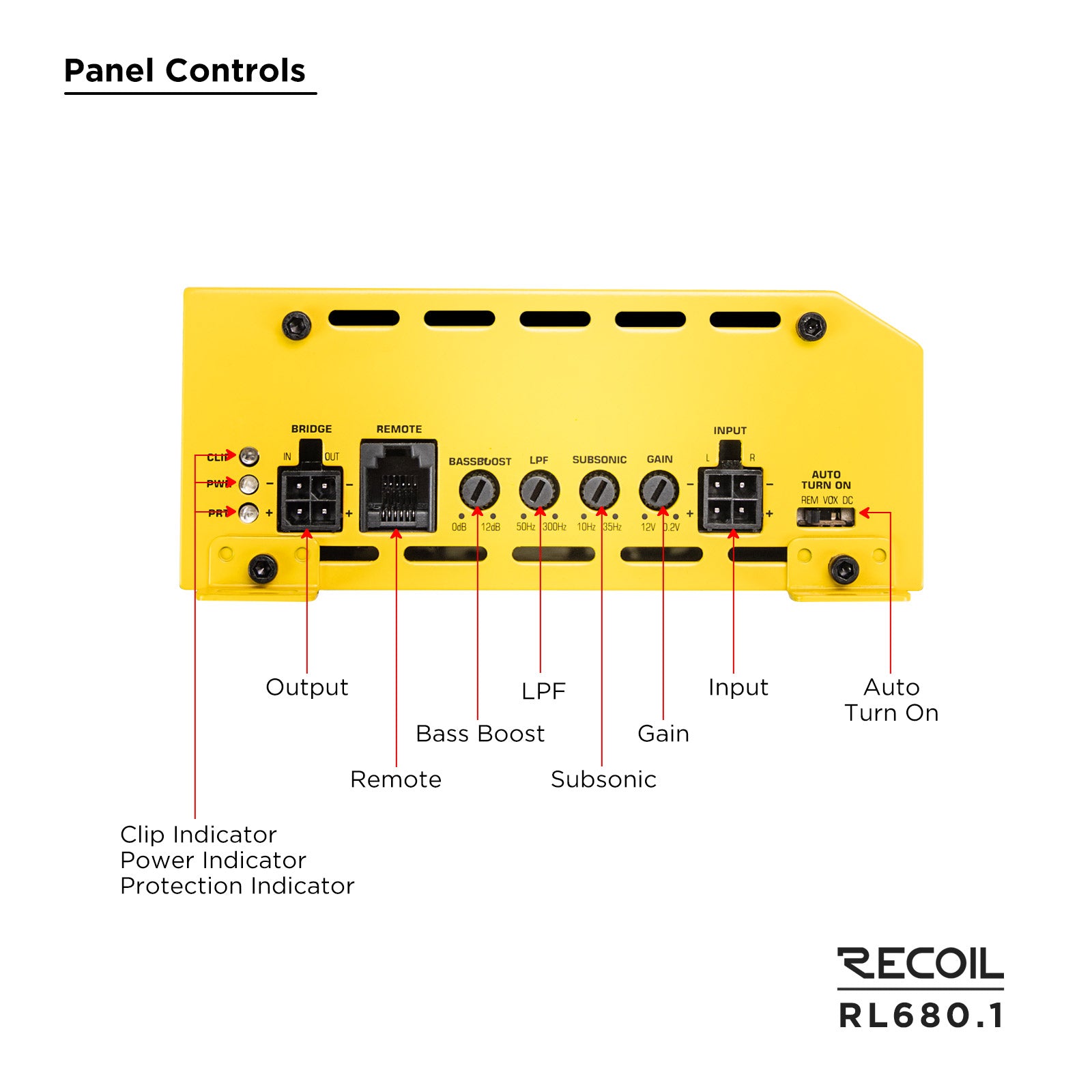 RL680.1 - L-3 Compact Class Amplifiers