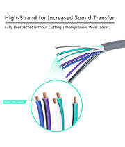 SW9C18-20 - Recoil 9-conductor Speaker Wire - 18awg OFC