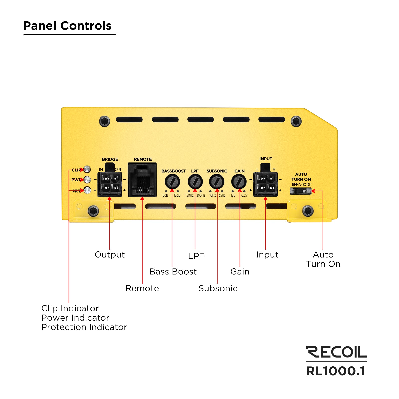 RL1000.1 - 1000 Watss Class-D Mono Amplifier