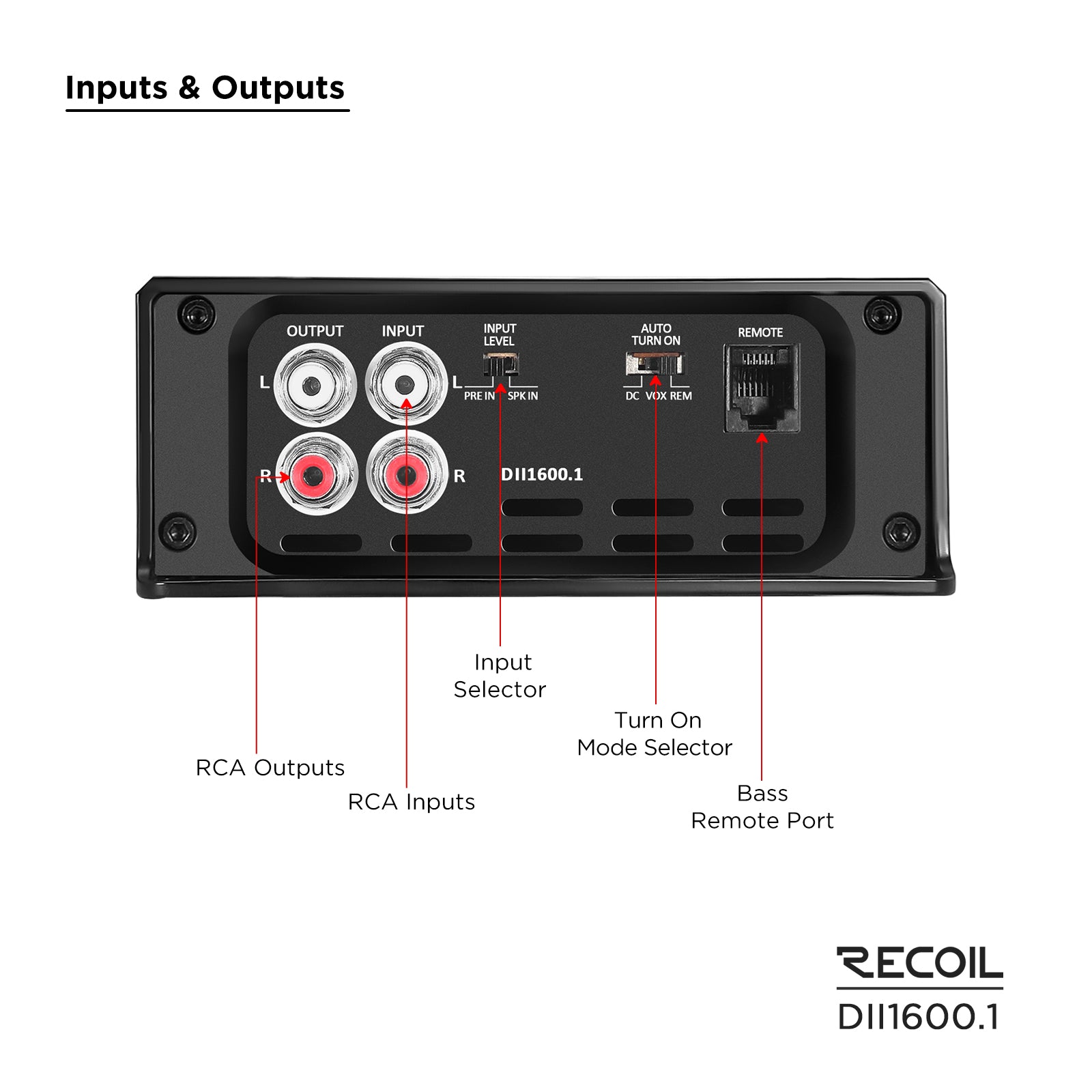 DII1600.1 - 1600 watts, Ultra Compact, Class-D, Mono Car Audio Amplifier
