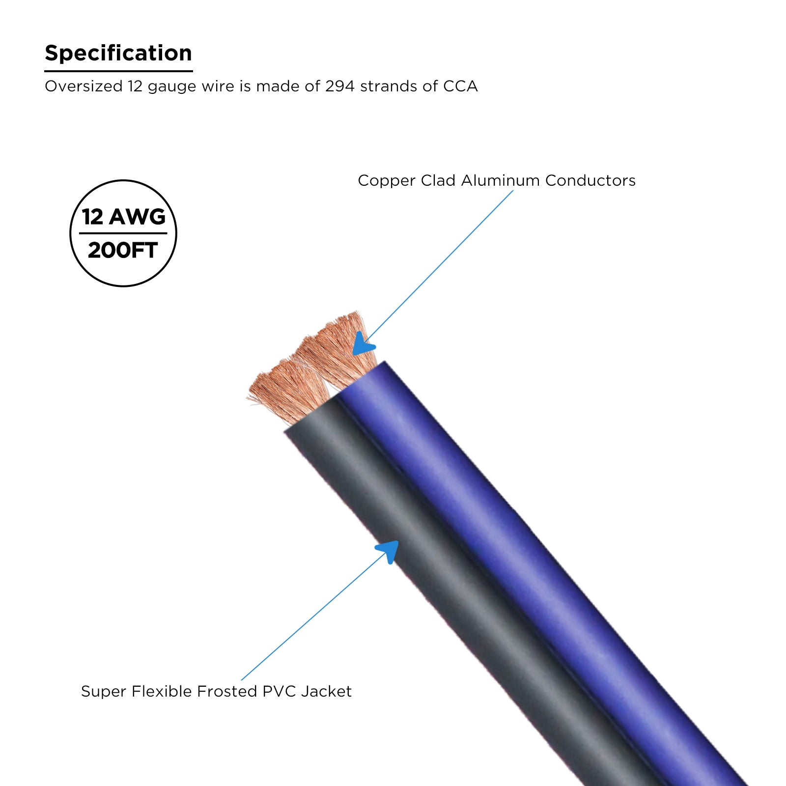 RS12-200 - 200ft True Spec 12 Gauge Speaker Wire - Copper Clad Aluminum Conductors, Super Flexible Jacket (200 Feet/spool)