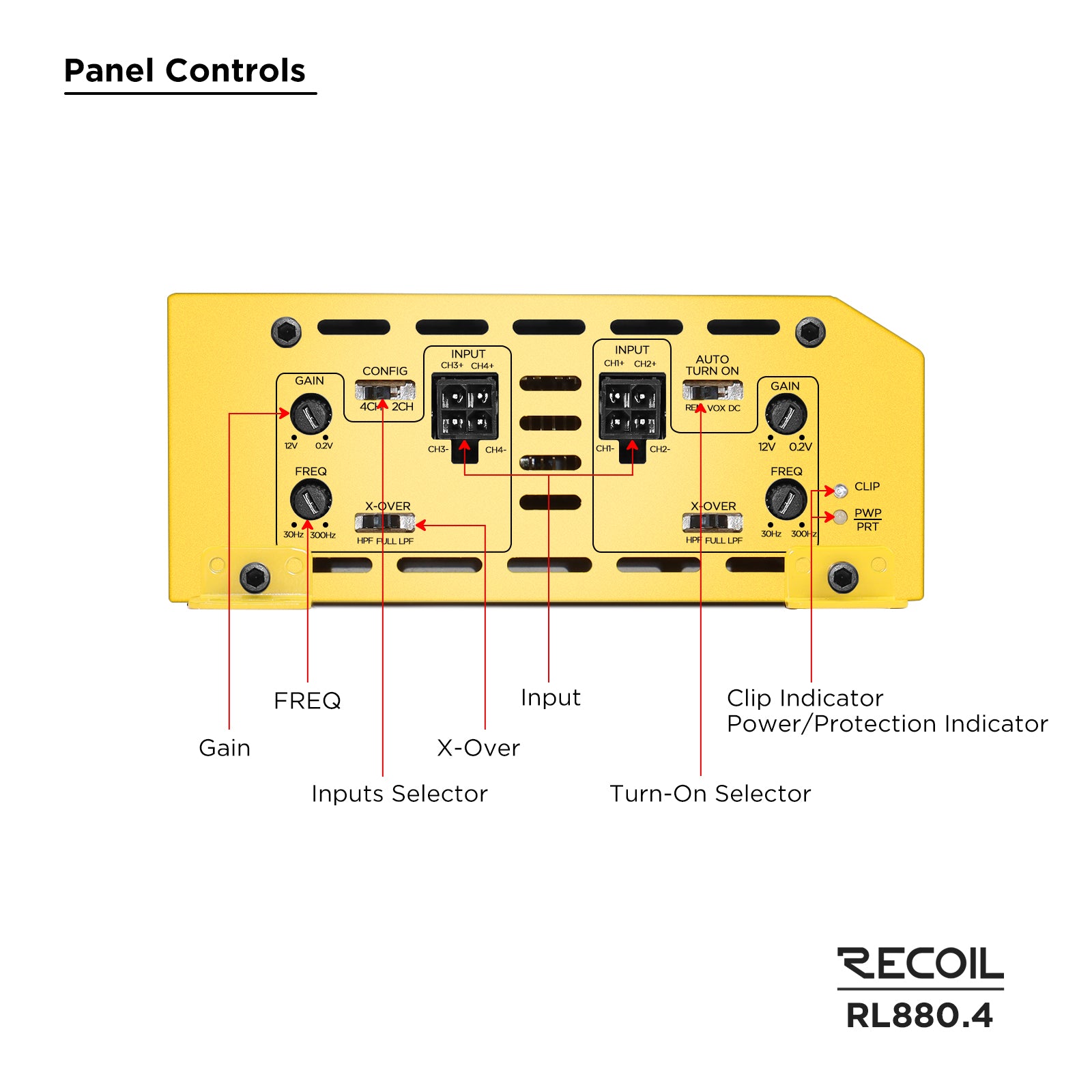 RL880.4 - 880 Watts Full Range Class-D 4-channel Amplifier