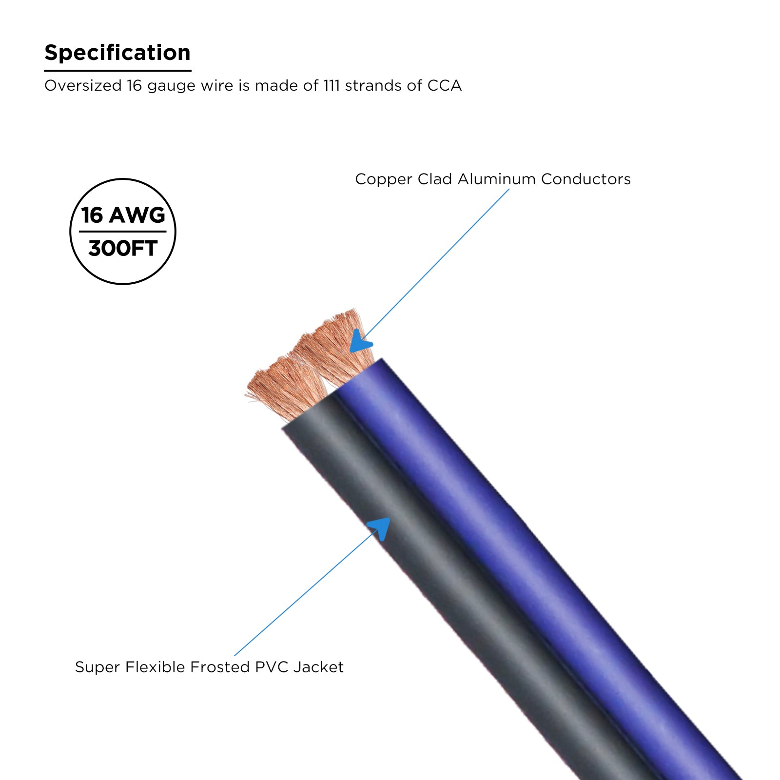 RS16-300 - 300ft True Spec 16 Gauge Speaker Wire - Copper Clad Aluminum Conductors, Super Flexible Jacket (300 Feet/spool)