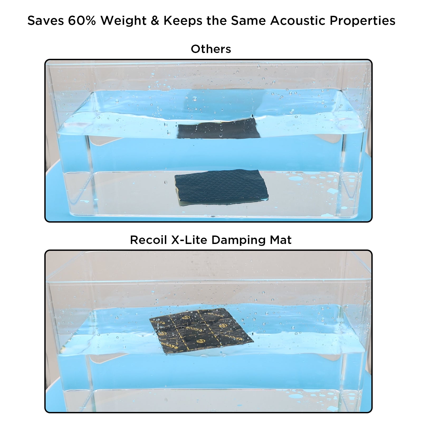 XLBK - 9-sheets Light-weight Dampening Mats, 18"x32"