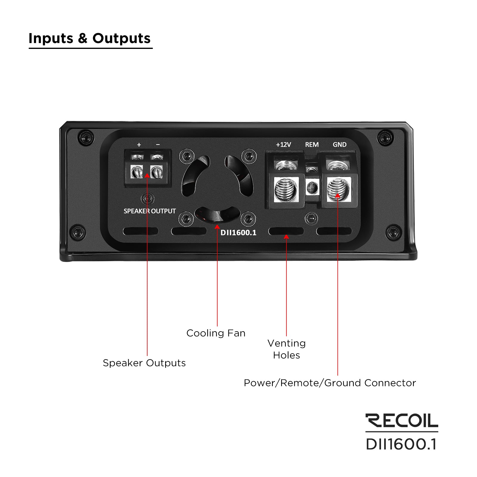 DII1600.1 - 1600 watts, Ultra Compact, Class-D, Mono Car Audio Amplifier