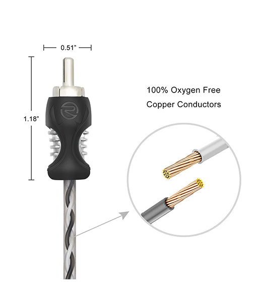 RCI617 - Echo Series 17ft 6-channel Twisted Pair OFC RCA Cable