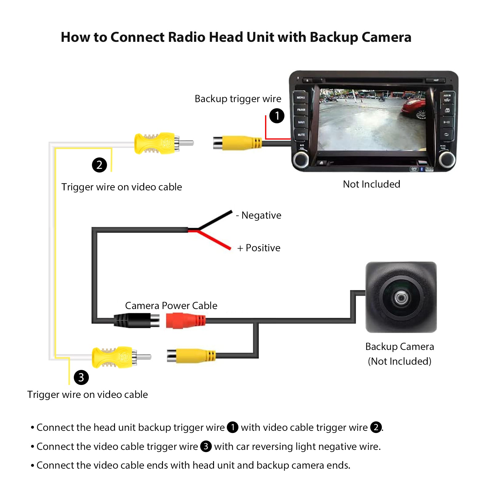RVI20 - Triple-shielded 20ft Backup Camera Video Cable, Car Reverse Rear View Parking Camera Video Extension Cord with Trigger Wire, Tinned OFC for Tough Environment, Include Female Coupler and DC Cord