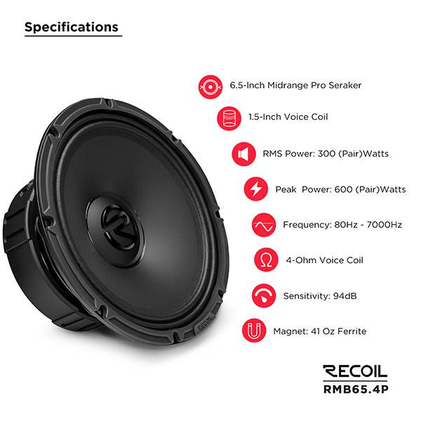 RMB65-4P – 6.5" Pro Midbass Speaker