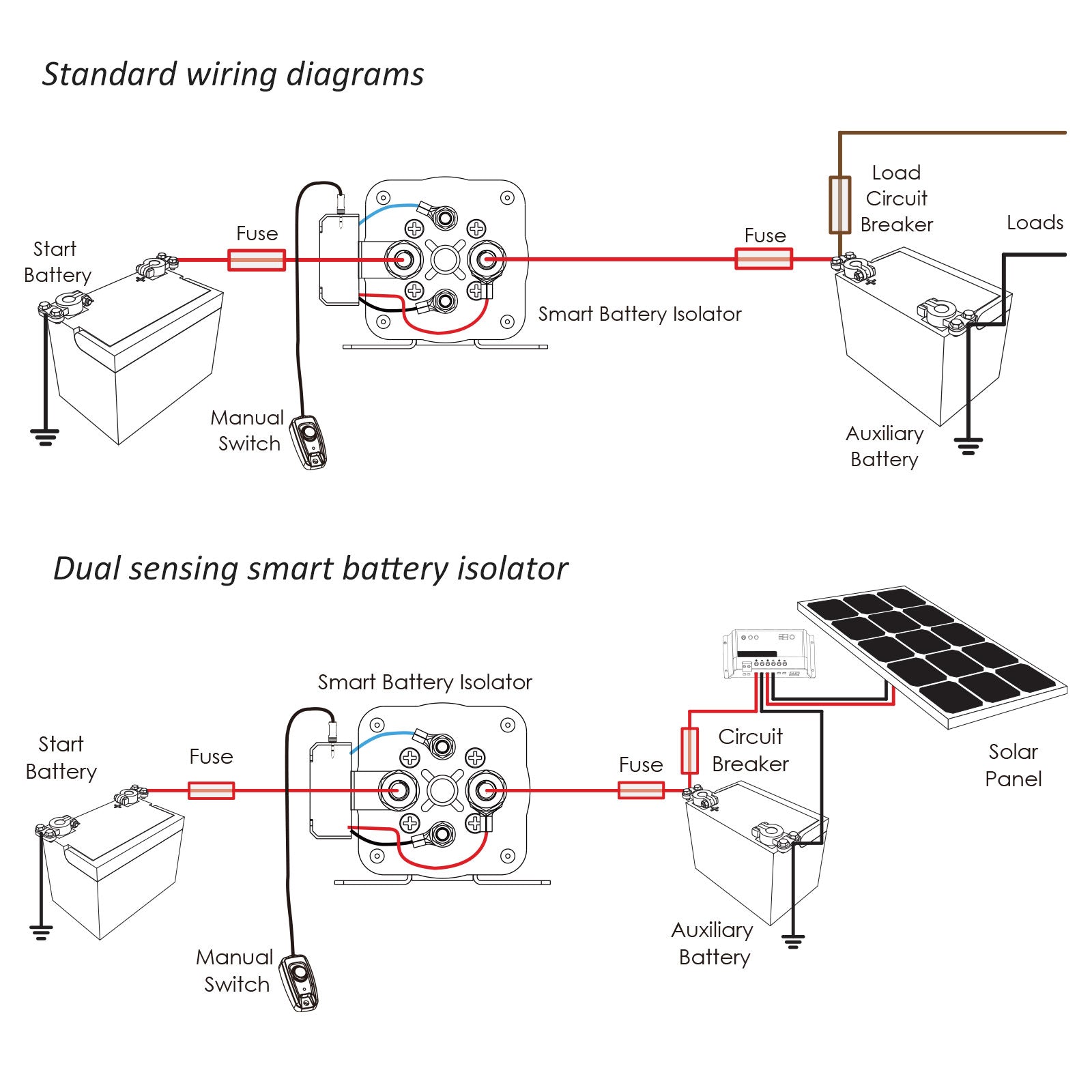 SRL200 - Microprocessor Controlled 200a Smart Battery Isolator and High Current Starter Relay, Dual Sensing Smart Relay, with Ring Terminals