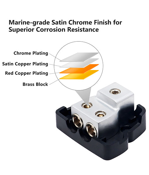 DB12 - Recoil 2 Way Power Distribution Block