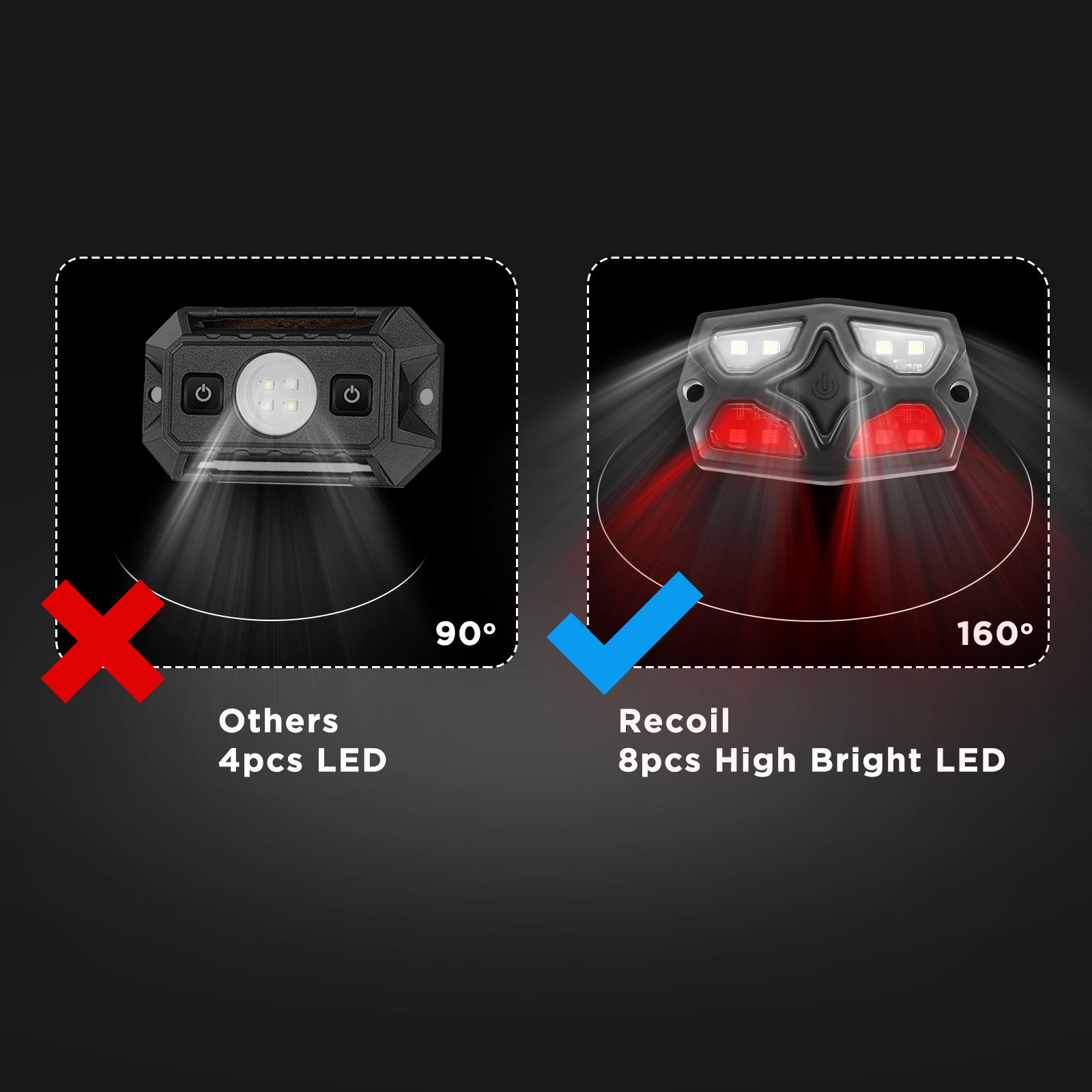 DDL-WR - UTV Golf Cart Dome Light Map Light Interior Light Universal 12-30v LED Light with Roll Bar Mount, IPX7 Waterproof, Super Bright LED with On/off Switch, for UTV ATV Golf Cart Boat RV Van Travel Trailer Off-road Vehicle, White & Red LED