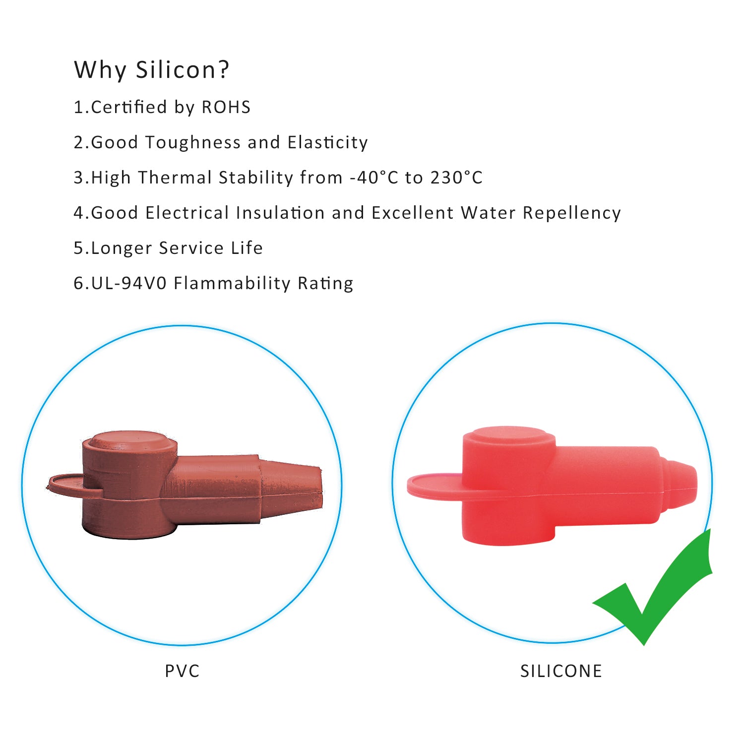 STC10-8R - 8 Pack Silicone Terminal Covers for Alternator Battery Stud and Power Junction Blocks, Fits 2awg to 1/0awg Wire, 8pcs Red