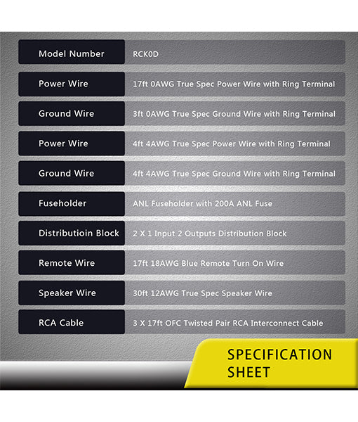 RCK0D - Complete 0 AWG Complete Dual Amp Installation Kit