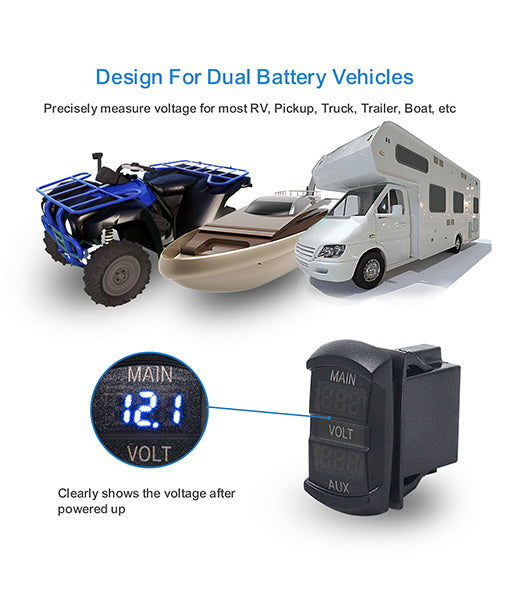 SDV-B - Snap-in Double Voltmeter, Blue LED Display, Rocker Switch Style Voltage, Monitor with Adaptor Plate for Car, RV, Truck, UTV, Boat, Dual Battery Packs