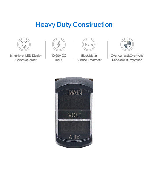 SDV-B - Snap-in Double Voltmeter, Blue LED Display, Rocker Switch Style Voltage, Monitor with Adaptor Plate for Car, RV, Truck, UTV, Boat, Dual Battery Packs