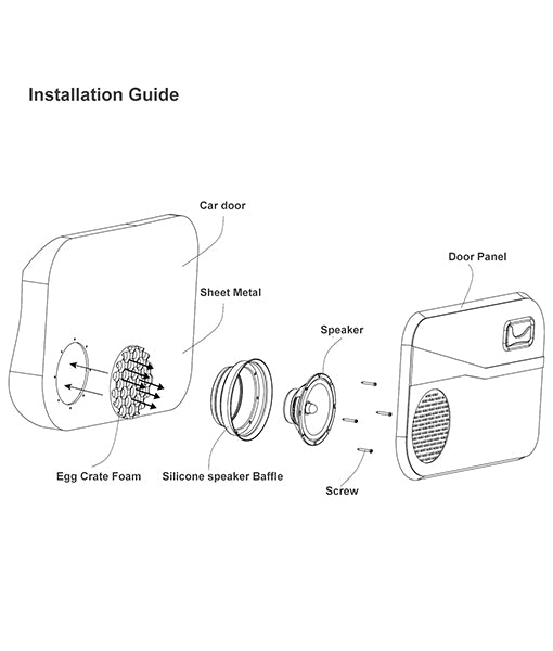 SPB8 - Foldable Silicone Speaker Baffle Kits for 8" Speakers