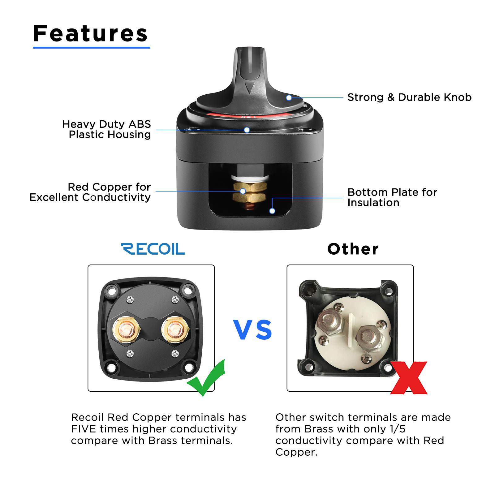 BS2 - Battery Switch BS2, 250A DC 12V-48V On-Off 2-Position