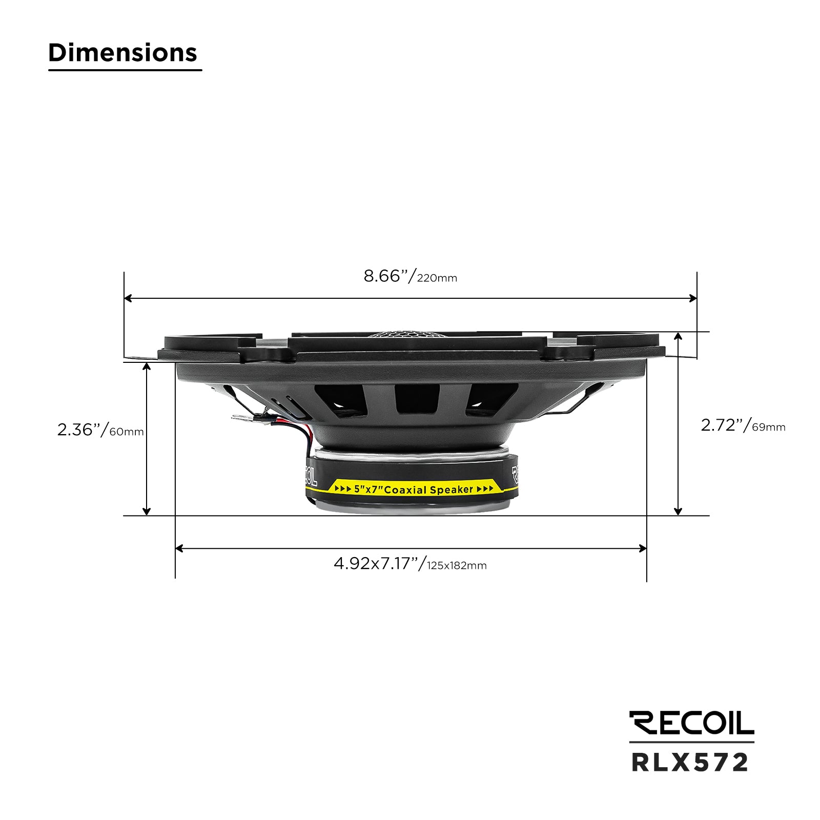 RLX 572