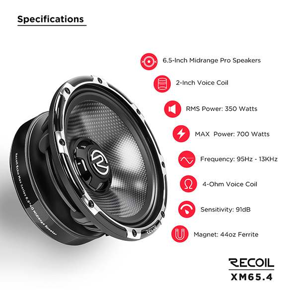 XM65.4 – 6.5" Pro Midrange Speaker | 350W RMS | Carbon Fiber Cone